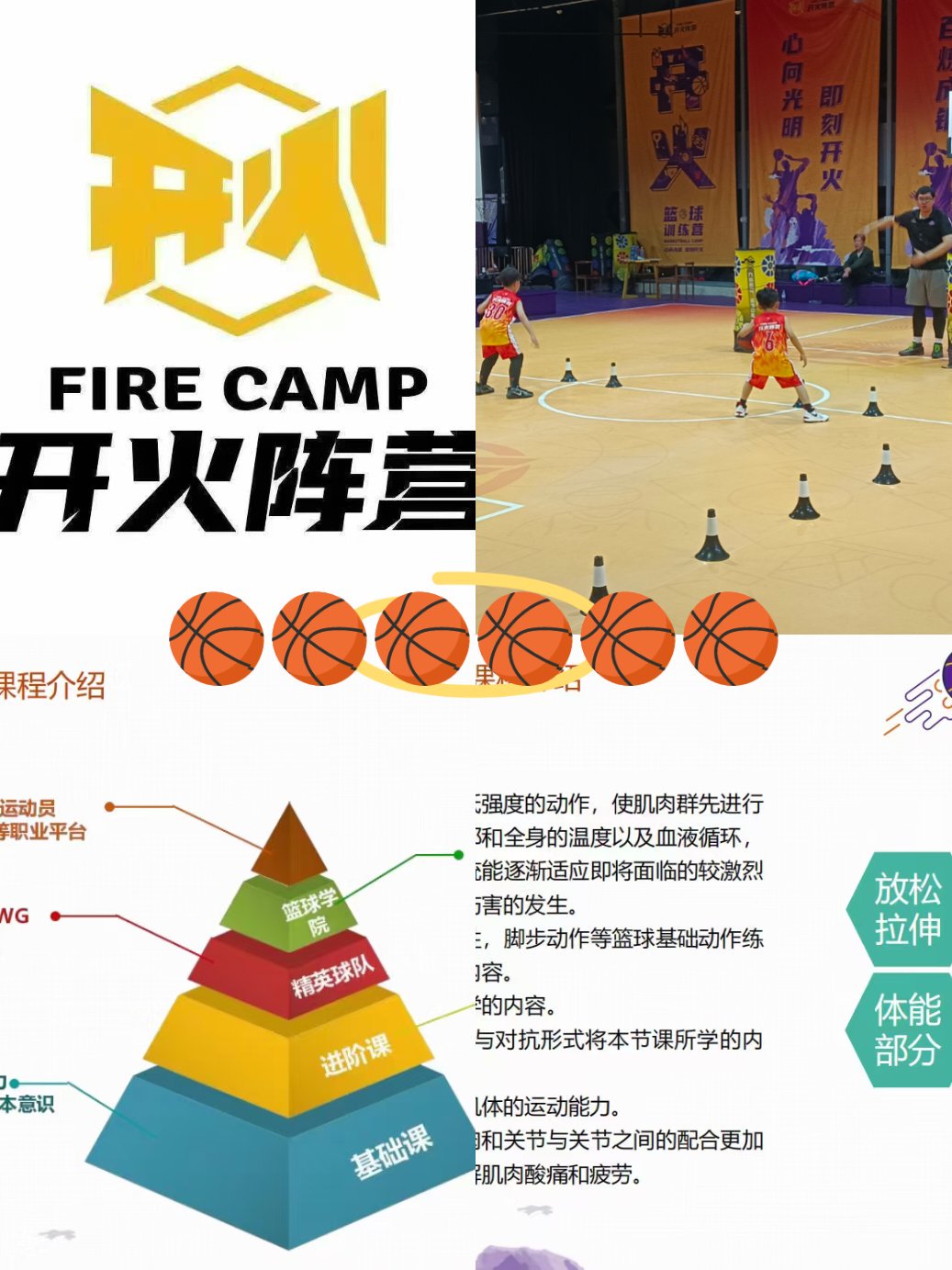 为什么篮球才能对于职业发展至关重要
